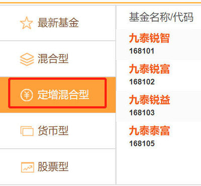 16000户基民"欲哭无泪",因为没人申购,手里的基金想卖却卖不掉